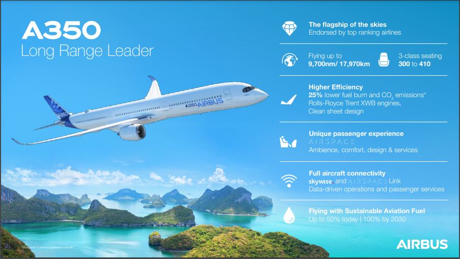 Airbus-A350