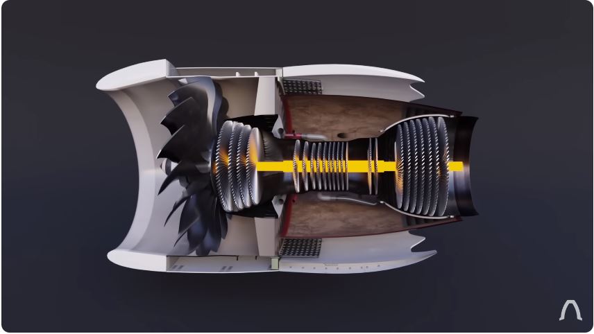 Boeing 737-900 vs Boeing 787-9 | Latest Models Comparison 6 general electric genx-1b